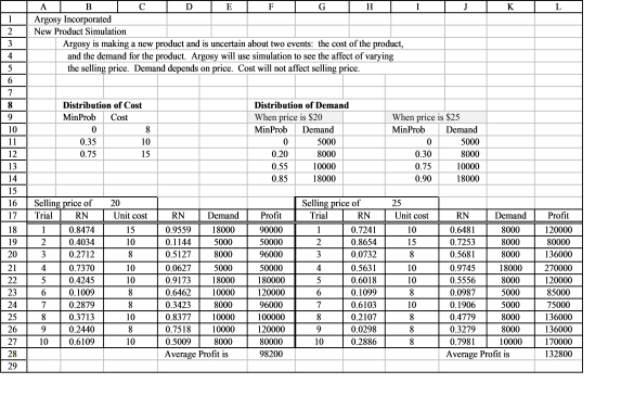 Using the spreadsheet below, give the cell address which would have the formula shown.   ​  