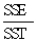 In a regression analysis involving 21 observations and 4 independent variables, the following information was obtained. R<sup>2</sup> = .80 s = 5.0 Based on the above information, fill in all the blanks in the following ANOVA table. Hint: R<sup>2</sup> =   , but also R<sup>2</sup> = 1 -   .  