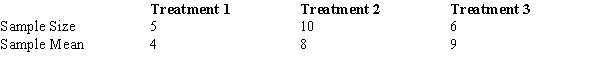 In a completely randomized design involving three treatments, the following information is provided:   ​ The overall mean (the grand mean)  for all the treatments is A)  7.33. B)  7.00. C)  7.25. D)  8.55.