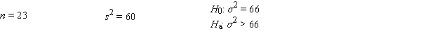 Consider the following hypothesis problem.   ​ The test statistic has a value of A)  20.91. B)  24.20. C)  24.00. D)  20.00.