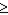 A student believes that the average grade on the final examination in statistics is at least 85. She plans on taking a sample to test her belief. The correct set of hypotheses is A)  H<sub>0</sub>: μ < 85 H<sub>a</sub>: μ   85. B)  H<sub>0</sub>: μ   85 H<sub>a</sub>: μ > 85. C)  H<sub>0</sub>: μ   85 H<sub>a</sub>: μ < 85. D)  H<sub>0</sub>: μ > 85 H<sub>a</sub>: μ   85.