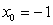 Find the Taylor polynomial of order 2 for   , centered about   . A)    B)    C)    D)    E)   