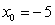 Find the third order Taylor polynomial for   , centered at   .