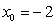 Find the Taylor polynomial of order 3 for the function   centered at   .