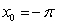 Find the Taylor polynomial of order 3 for the function   centered at   .