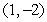 Suppose   , find the value of the slope field at   . A)    B)    C)    D)    E)   