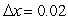 Use Euler's method with the step size of   to approximate solution to the initial-value problem   at   . A)    B)    C)    D)    E)   