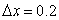 Use Euler's method with the step size of   to compute the approximate solution to the initial-value problem   at   .