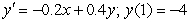 Use Euler's method with the step size of   to compute the approximate solution to the initial-valued problem   at   . Round your answer to six decimal places if need be.