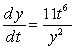 What is the solution to the following differential equation?   A)    B)    C)    D)    E)   