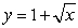 Use the Theorem of Pappus to find the volume of the solid that is generated when the region enclosed by y = 1 + x and   is rotated about the x-axis.
