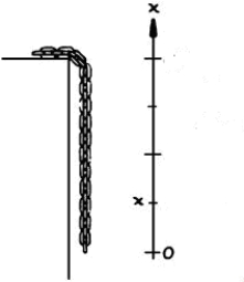 A 50 foot length of steel chain weighing 10 pounds per foot is hanging from the top of a building. How much work is required to pull half of it to the top?  