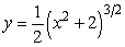 Find the arc length of the curve   from x = 0 to x = 3. A)  17.436 B)  6.495 C)  19.948 D)  7.783 E)  18.739