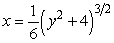 The arc length of the curve   from y = 0 to y = 1 is A)  3.333 B)  1.166 C)  1.197 D)  3.491 E)  1.132
