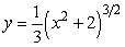 Find the arc length of the curve   from x = 0 to x = 2.