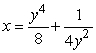 Find the arc length of the curve   from y = 1 to y = 2.