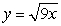 Use cylindrical shells to find the volume of the solid generated when the region R in the first quadrant enclosed between   and y = x is revolved about the y-axis.