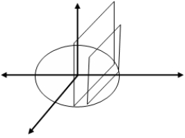 The base of a solid is a circle of radius 5. All sections that are perpendicular to the diameter are squares. Find the volume of the solid.  