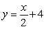 Find the area between the curves y = |x - 4|,   . Approximate area to three decimal places. A)  36.000 B)  120.000 C)  48.000 D)  64.000 E)  20.000
