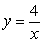 Estimate the area under the curve   by dividing the interval [1, 5] into 4 subintervals of equal length and constructing rectangles over the intervals. (Assume the graph goes through the midpoint of each rectangle.)
