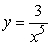 Estimate the area under the curve   by dividing the interval [4, 8] into 4 subintervals of equal length and constructing rectangles over the intervals. (Assume the graph goes through the midpoint of each rectangle.)