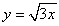 Estimate the area under the curve   by dividing the interval [1, 3] into 4 subintervals of equal length and constructing rectangles over the intervals. (Assume the graph goes through the midpoint of each rectangle.)