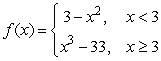 Find the extreme values for   on the interval [-2, 4] and determine where those values occur.
