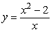 Sketch the graph of   . Find all oblique asymptotes.
