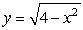 Sketch the graph of   . Find any extrema.