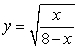 Sketch the graph of   . Find any inflectoin points and asymptotes.
