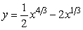 Given   . Find any extrema and points of inflection.