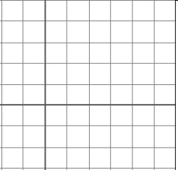 Sketch a continuous curve y = f(x) for x > 0 if   = 0, and f '(x) =   for all x > 0. Is the curve concave up or concave down?  