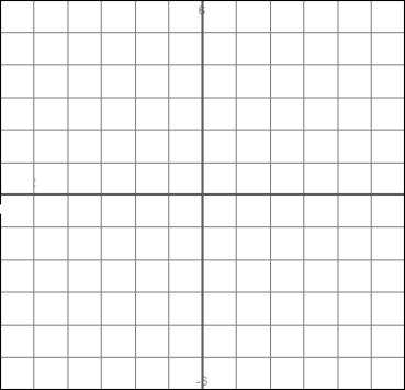  Sketch a continuous curve having the following properties. f(0) = 1, f(-1) = f(1) = 0; f '(x) > 0 for (- \infty ,0) and f '(x) < 0 for (0, + \infty ), f'(x) < 0 for (- \infty , + \infty ).   