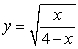 Sketch the graph of   . Find any stationary points.