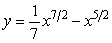 Given   . Find any stationary and any inflection points.