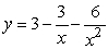 Given   . Find any stationary points and any points of inflection. Also find any vertical and horizontal asymptotes.