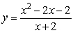 Given   . Find all vertical, horizontal and oblique asymptotes.