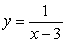 Sketch the graph of   . Identify the vertical and horizontal asymptotes.