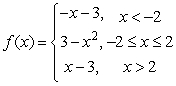 Find the extreme values for   on the interval [-3, 3] and determine where those values occur.