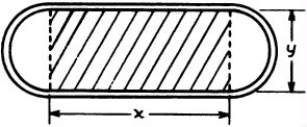 The infield of a 440 yard track consists of a rectangle and 2 semicircles. To what dimensions should the track be built in order to maximize the area of the rectangle?  