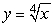  If   , find the formula for  \Delta y. A)    B)    C)    D)    E)    