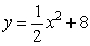  Let   . Find  \Delta y if \Delta x = 1 and the initial value of x is x = 1. 