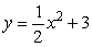 Let   . Find dy if dx = 2 and the initial value of x is x = 2.