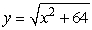 A point P is moving along a curve whose equation is   . When P = (6, 10) , y is increasing at a rate of 3 units/s. How fast is x changing?