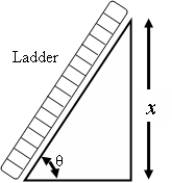 A 16 foot long ladder leans against a wall at an angle \theta with the horizontal as shown in the figure. The top of the ladder is x feet above the ground. If the bottom of the ladder is pushed toward the wall, find the rate at which x changes with \theta when \theta = 45°. Express the answer in units of feet/degree.