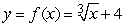 Find the equation of the tangent line to   at x = 8. A)    B)    C)    D)    E)   