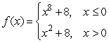 Answer true or false. A graphing utility can be used to determine that   is differentiable at x = 0.