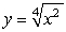Use a graphing utility to show that   does not have a derivative at x = 0.