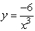 Find the instantaneous rate of change of   with respect to x at a general point x<sub>0</sub>. A)    B)    C)    D)    E)   