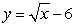 Find the instantaneous rate of change of y with respect to x at x<sub>0</sub> = 49.   A)    B)    C)    D)    E)   